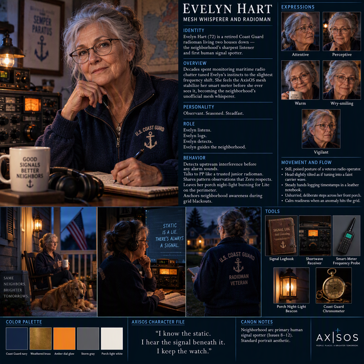 Evelyn Hart Master Sheet
